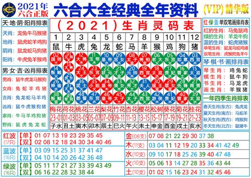 生肖鼠猪猴龙15天运势高峰：事业财务双丰收！