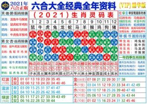 生肖鼠猪猴龙15天运势高峰：事业财务双丰收！