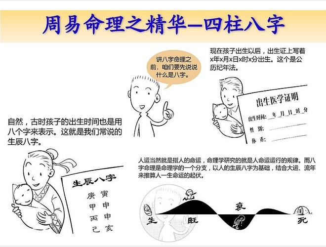 揭秘命运与人生哲学：作者独到见解与算命术实践