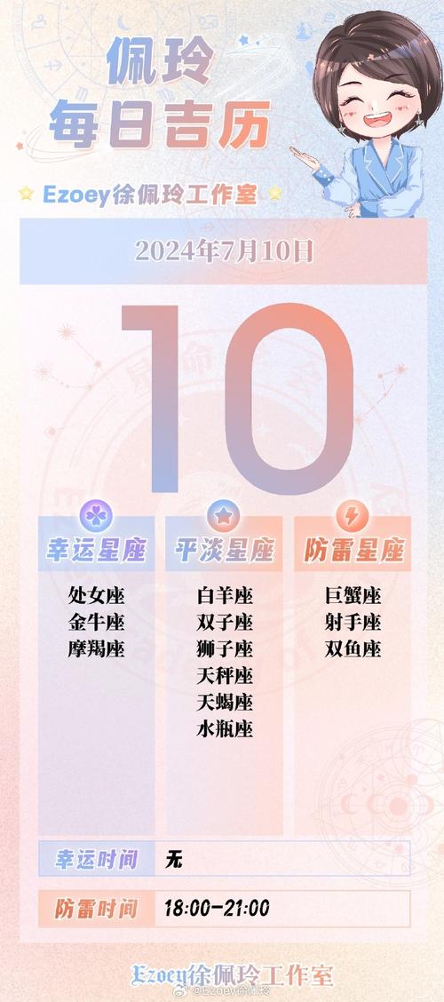 12星座运势解析：幸运颜色数字揭秘，当天运势一览