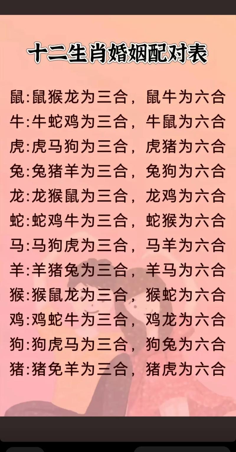 11月14日生肖运势：鼠猴财运不佳，多生肖运势详解