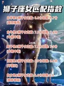 狮子座婚姻匹配：四大星座组合易破裂，关键在相互理解