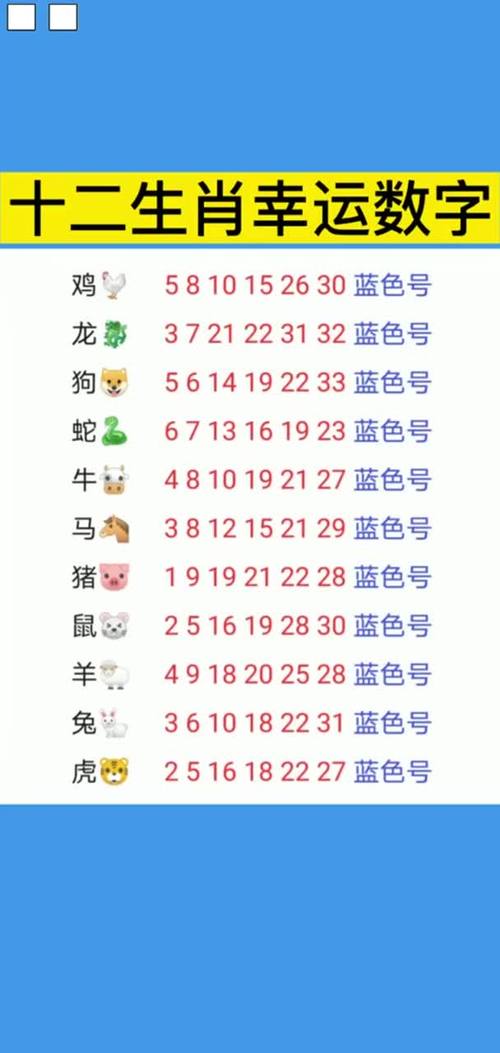 生肖特质揭秘：事业成功密码与财富积累
