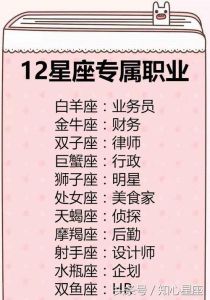 四大星座事业大转折：白羊狮子天蝎摩羯迎机遇
