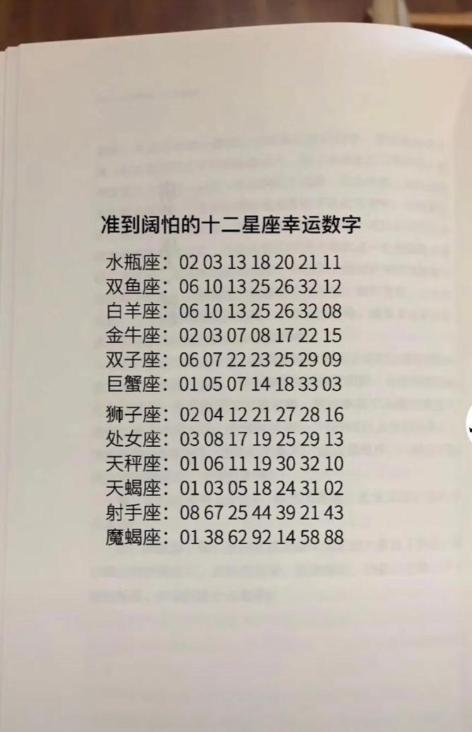 2023年生肖星座运势：鼠龙狮子天蝎职场旺运攻略