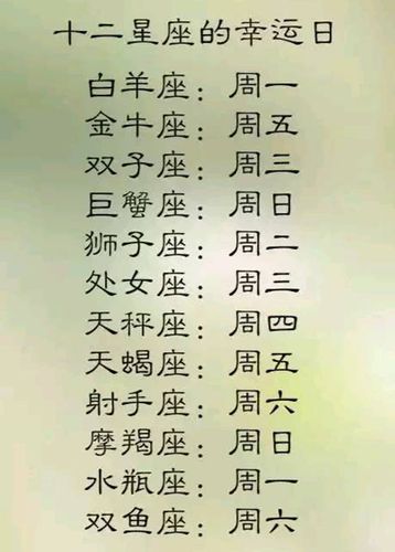 周四幸运星座：白羊金牛双子狮子丰收日！