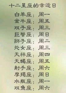 周四幸运星座：白羊金牛双子狮子丰收日！