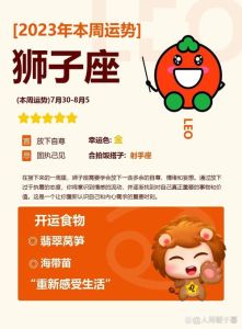本周白羊金牛狮子射手运势飙升：情感财富双丰收！