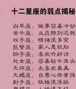 四大旺运势星座揭秘：白羊天蝎狮子处女优势全解析