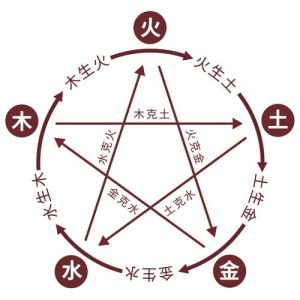 谢咏揭秘：名字与命运性格的奥秘