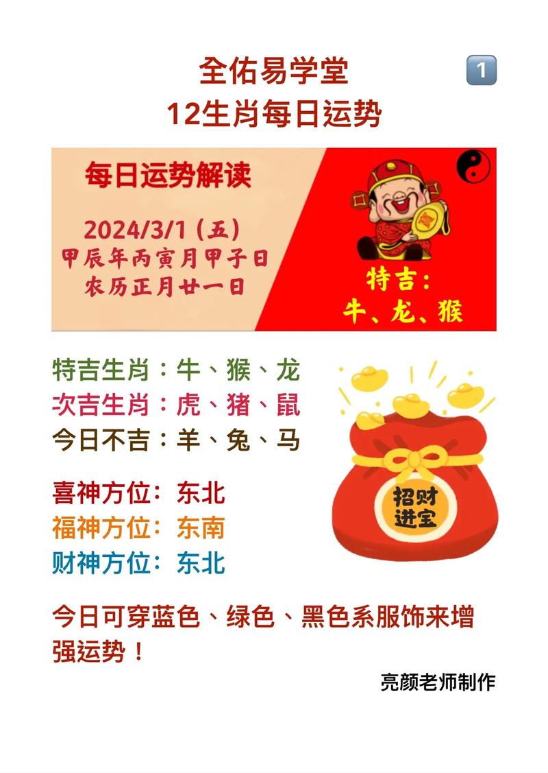 2024年运势大提升：鼠龙猴兔生肖转运指南