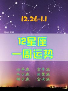秋季运势飙升：白羊金牛双子狮子四星座名利双收