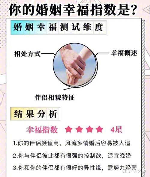 四星座爱情升温：沟通理解，共筑幸福未来
