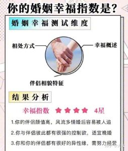 四星座爱情升温：沟通理解，共筑幸福未来
