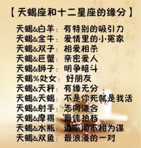 星座女性揭秘：白羊天蝎摩羯爱情财运事业特质