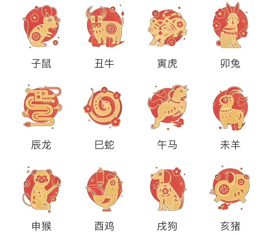 2024运势揭秘：四大生肖财富事业双丰收