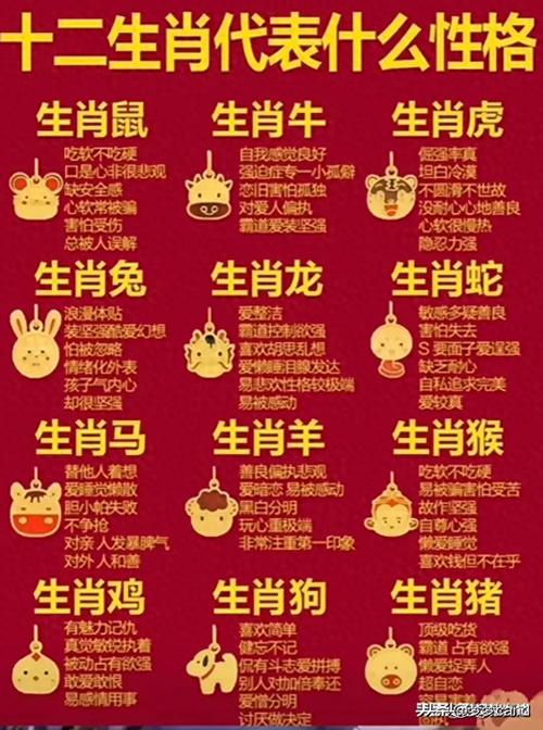 四大生肖性格解析：虎马猴猪，成功秘诀大公开！