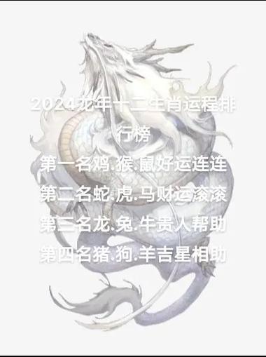 2024生肖运势：鼠龙蛇虎高峰，甜蜜爱情财运亨通