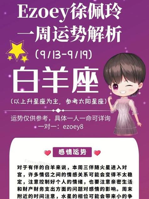 今日星座运势：白羊高效，金牛坚定，双鱼克服恐惧