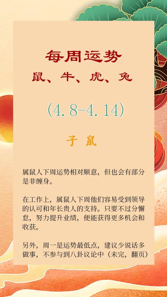 2024生肖运势：鼠牛虎兔幸运年解析