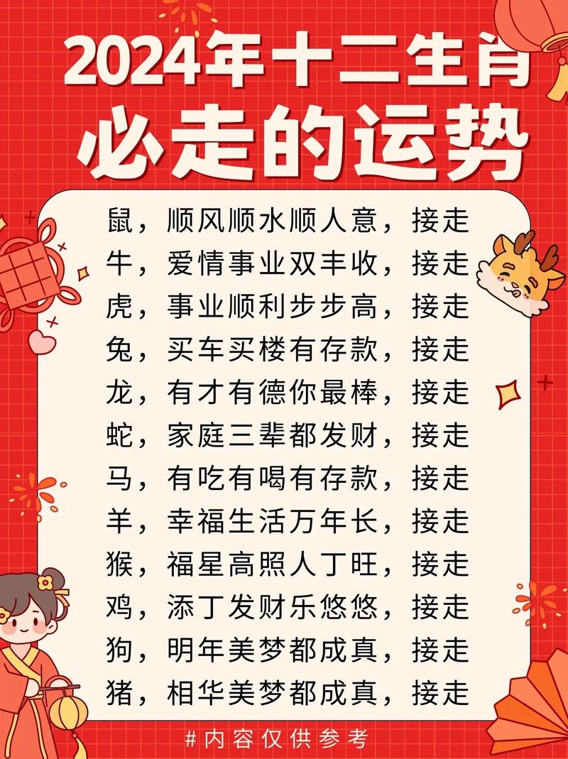2024生肖运势：爱情财运丰收指南