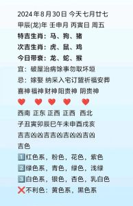 下半年四大生肖运势高峰：鼠龙猴猪喜气盈门