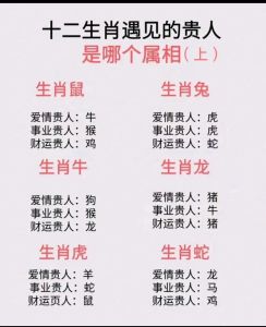 四大贵人运势生肖：助你爱情财运事业旺