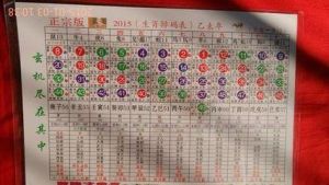 2023上半年运势佳生肖：牛龙羊猴，财富爱情双丰收！