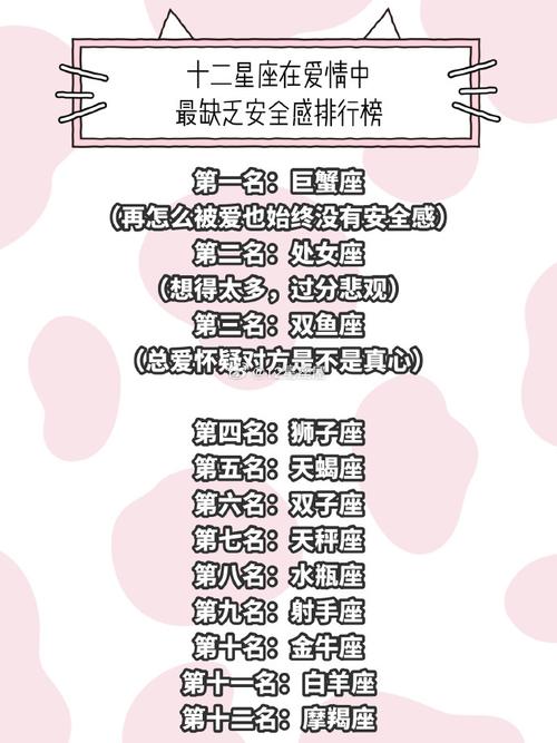 12星座爱情安全感差异解析