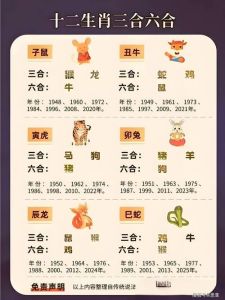 11月生肖运势：四生肖事业财运旺，爱情甜蜜！
