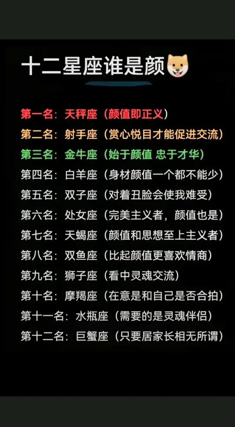 星座运势一览：爱情事业财运揭秘