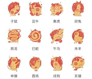 2024生肖运势：爱情财运大揭秘，四大生肖机遇与挑战