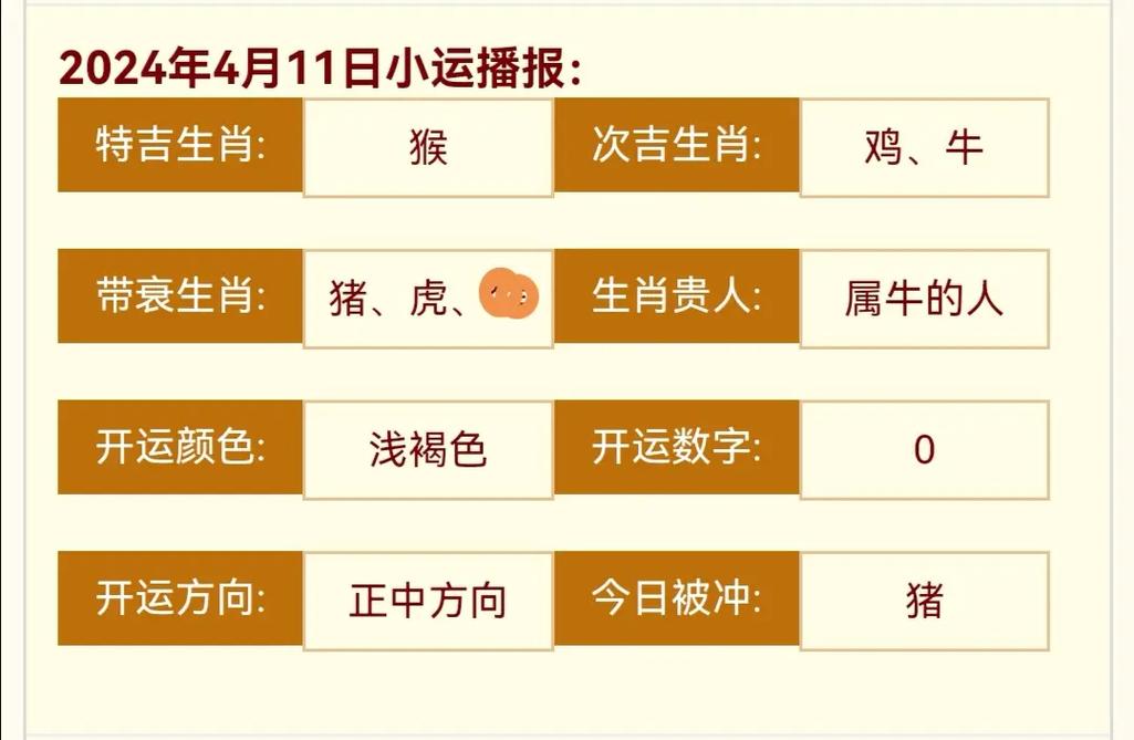 2024年11月生肖运势波动：猴吉星高照，运势解析与建议