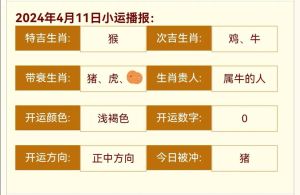 2024年11月生肖运势波动：猴吉星高照，运势解析与建议