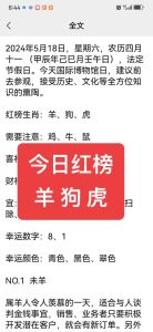 2024年11月14日生肖运势：羊狗虎大吉，幸运颜色数字揭晓！