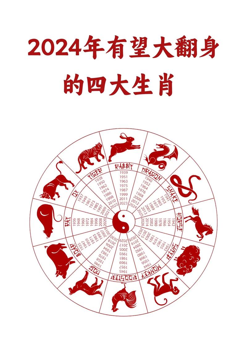 四大生肖妻子如何为家庭带来好运