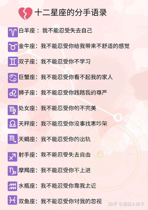 12星座男生奇特的分手理由揭秘，处女座奇葩借口引深思