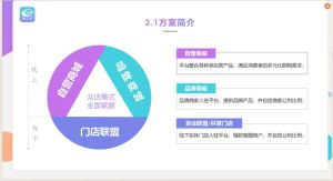 五大实盘平台优势解析：市场新潮流与创新挑战