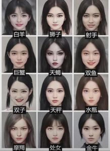 明星脸富命男不招女待见：星座性格重塑法则