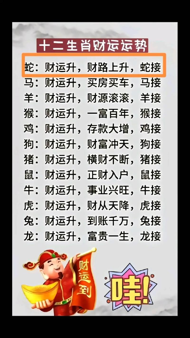 11月运势旺生肖：四生肖事业腾飞，财富增长！