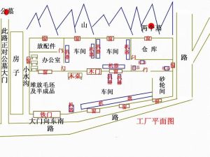 企业风水布局要点：工厂选址与内部布局秘诀