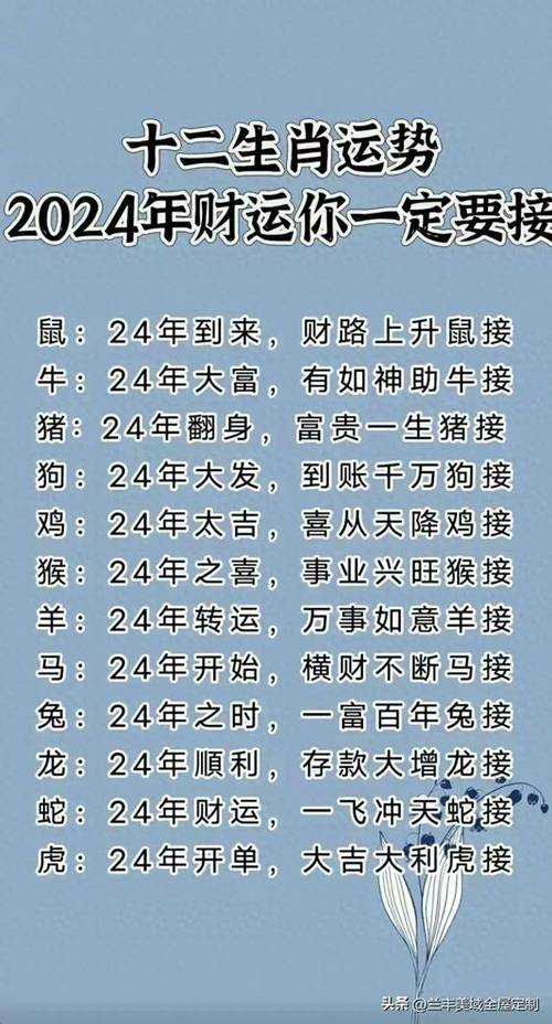 11月15日生肖运势指南：化解压力，顺利发展秘诀