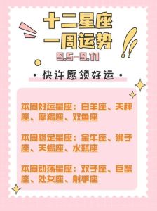 周末运势大揭秘：四大星座好运降临，事业爱情双丰收！