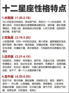 揭秘12星座性格：外表乖巧内心狂野之谜