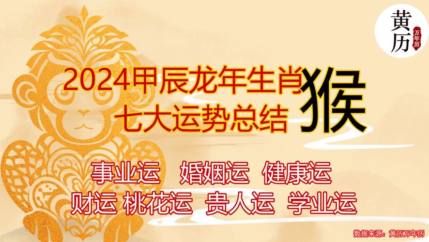 2024生肖运势揭秘：鼠龙猴猪好运连连！