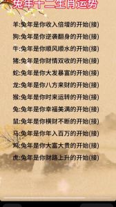 春季生肖运势：鼠兔龙羊桃花旺，机遇多多！