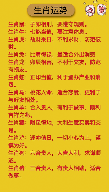 十二生肖今日运势详解：事业财运与爱情解析