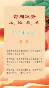 十二生肖运势解析：鼠龙蛇羊如何迎好运事业成功