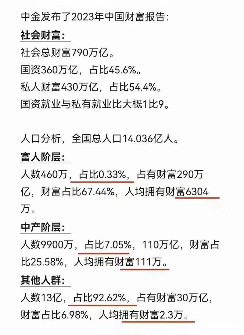 三大生肖财富逆袭：龙蛇猴潜力分析