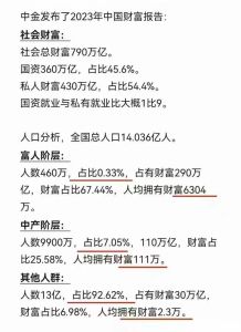 三大生肖财富逆袭：龙蛇猴潜力分析